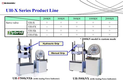 tensile universal testing machine|universal testing machine shimadzu.